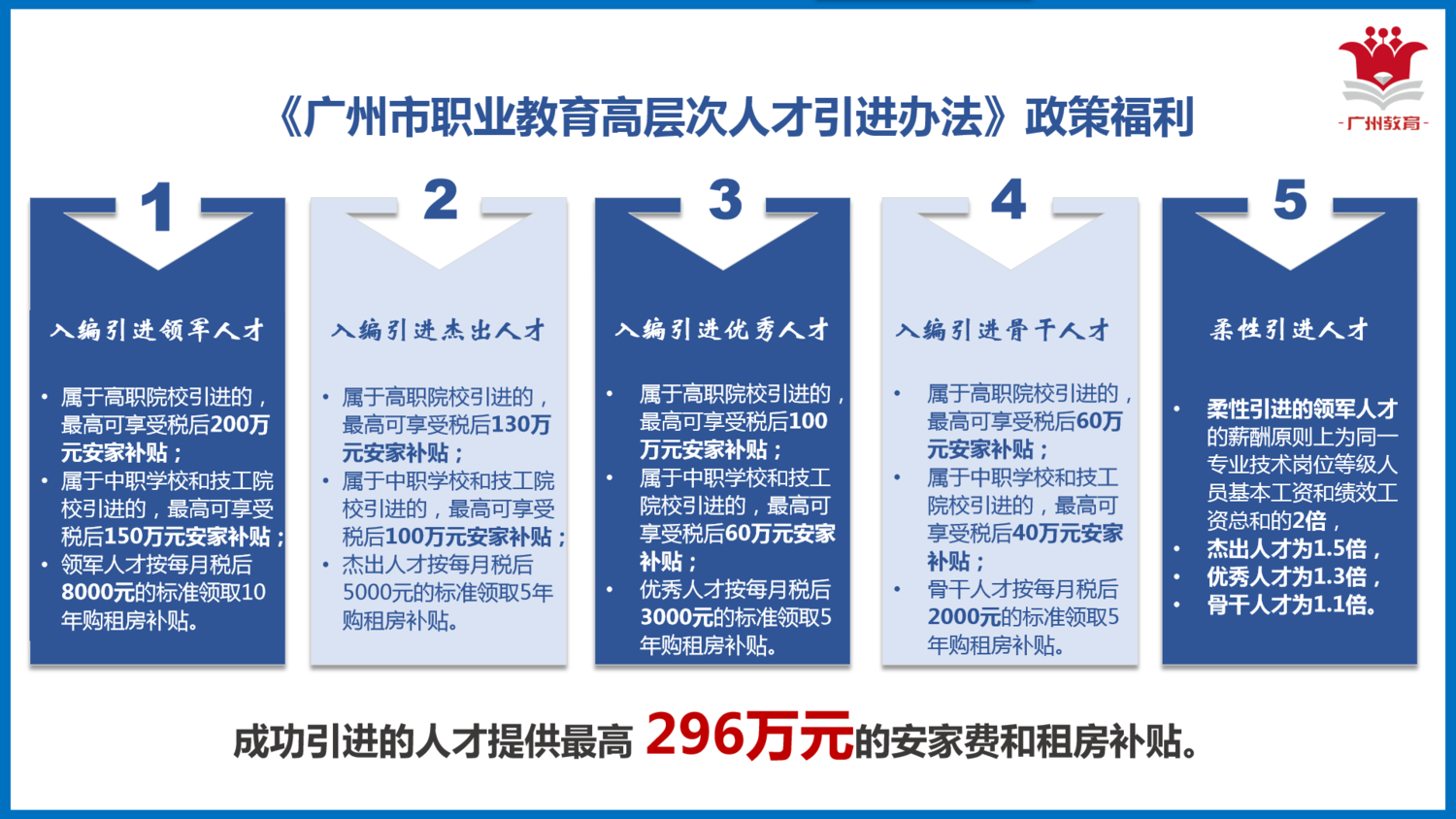 企业微信截图_15947999245025.png